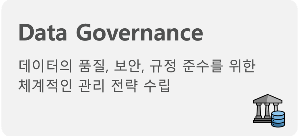 데이터의 품질, 보안, 규정 준수를 위한 체계적인 관리 전략 수립
