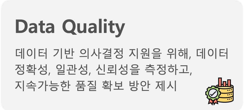 데이터 기반 의사결정 지원을 위해, 데이터 정확성, 일관성, 신뢰성을 측정하고, 지속가능한 품질 확보 방안 제시